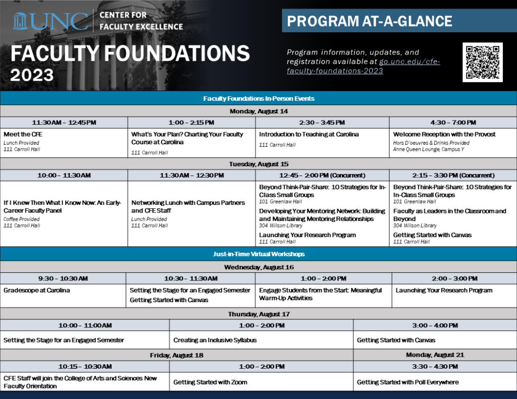 2023 Faculty Foundations Week At a Glance. Image displays the week's events in a grid, and shows dates, times, and session titles.